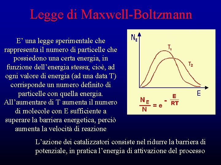 Legge di Maxwell-Boltzmann E’ una legge sperimentale che rappresenta il numero di particelle che