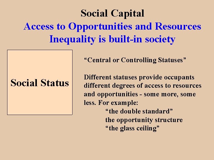 Social Capital Access to Opportunities and Resources Inequality is built-in society “Central or Controlling