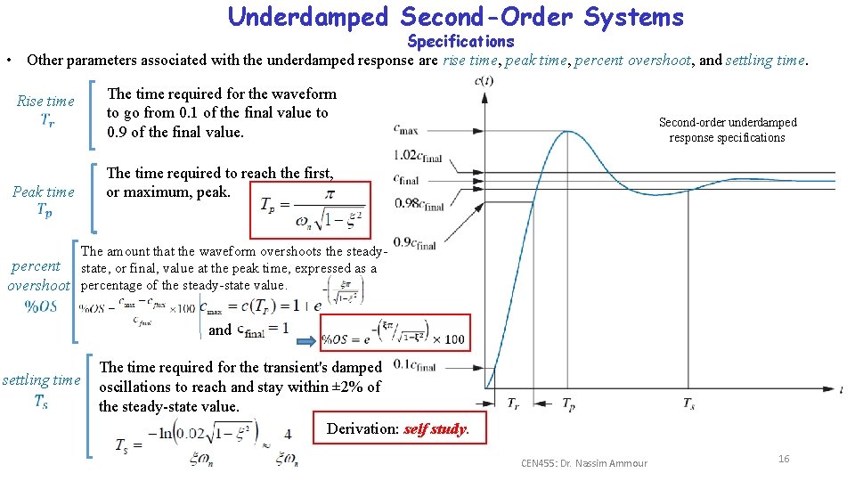 Underdamped Second-Order Systems Specifications • Other parameters associated with the underdamped response are rise Underdamped Second-Order Systems Specifications • Other parameters associated with the underdamped response are rise