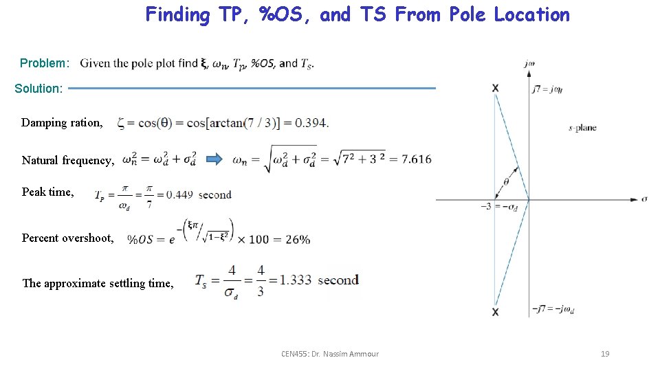 Finding TP, %OS, and TS From Pole Location Problem: Solution: Damping ration, Natural frequency, Finding TP, %OS, and TS From Pole Location Problem: Solution: Damping ration, Natural frequency,