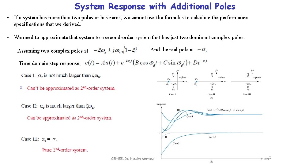 System Response with Additional Poles • If a system has more than two poles System Response with Additional Poles • If a system has more than two poles