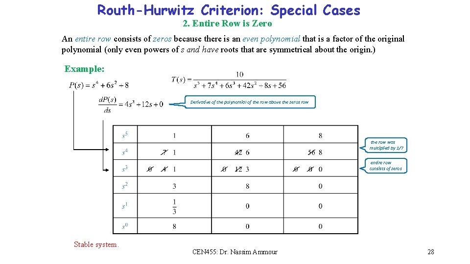 Routh-Hurwitz Criterion: Special Cases 2. Entire Row is Zero An entire row consists of Routh-Hurwitz Criterion: Special Cases 2. Entire Row is Zero An entire row consists of