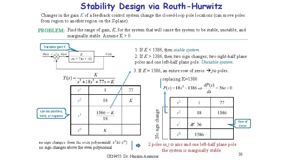 Stability Design via Routh-Hurwitz Changes in the gain K of a feedback control system Stability Design via Routh-Hurwitz Changes in the gain K of a feedback control system