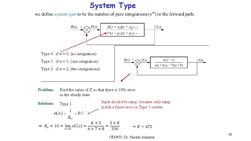 System Type 0: if n = 0; (no integration) Type 1: if n = System Type 0: if n = 0; (no integration) Type 1: if n =