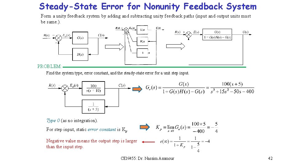 Steady-State Error for Nonunity Feedback System Form a unity feedback system by adding and Steady-State Error for Nonunity Feedback System Form a unity feedback system by adding and