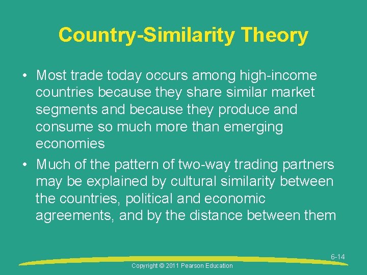 Country-Similarity Theory • Most trade today occurs among high-income countries because they share similar