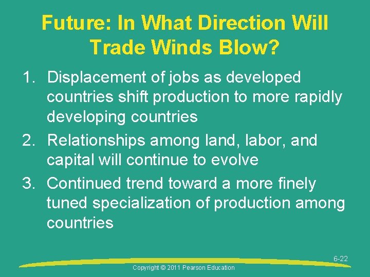 Future: In What Direction Will Trade Winds Blow? 1. Displacement of jobs as developed