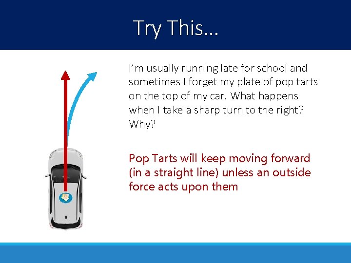Try This… I’m usually running late for school and sometimes I forget my plate Try This… I’m usually running late for school and sometimes I forget my plate