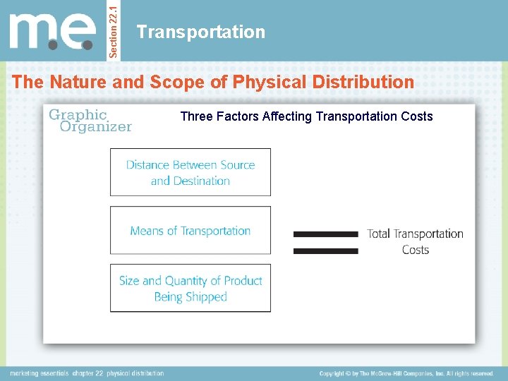 Section 22. 1 Transportation The Nature and Scope of Physical Distribution Three Factors Affecting