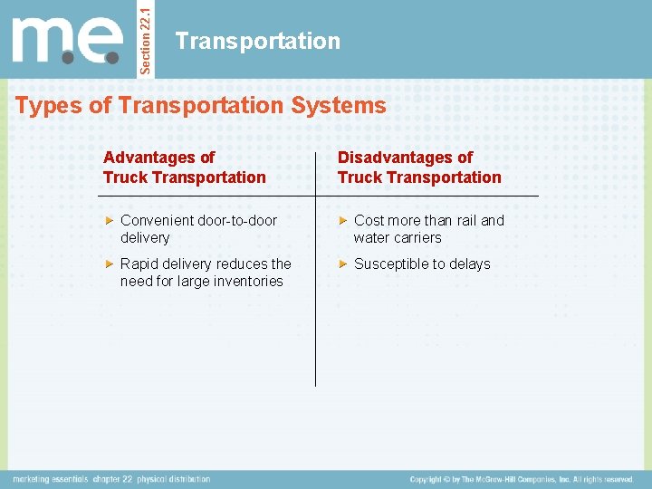 Section 22. 1 Transportation Types of Transportation Systems Advantages of Truck Transportation Disadvantages of