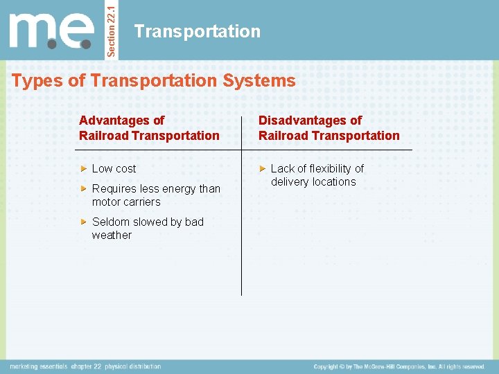 Section 22. 1 Transportation Types of Transportation Systems Advantages of Railroad Transportation Low cost