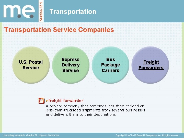 Section 22. 1 Transportation Service Companies U. S. Postal Service Express Delivery Service Bus
