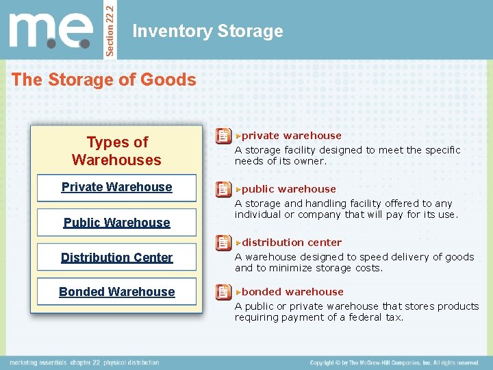 Section 22. 2 Inventory Storage The Storage of Goods Types of Warehouses private warehouse
