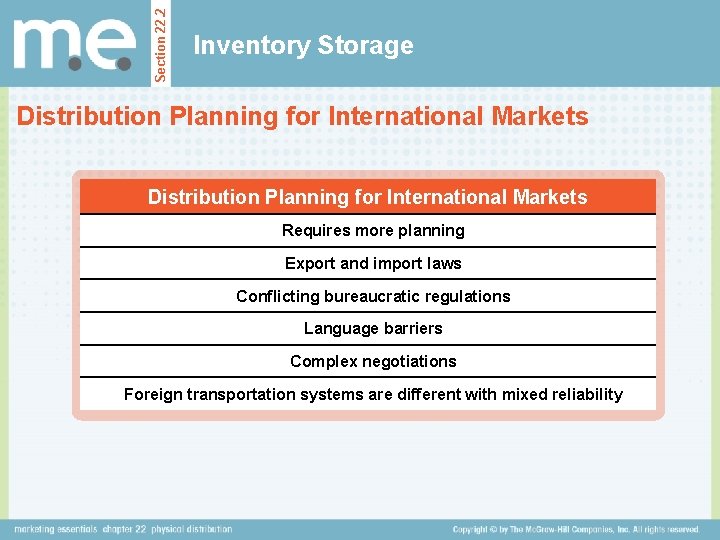 Section 22. 2 Inventory Storage Distribution Planning for International Markets Requires more planning Export