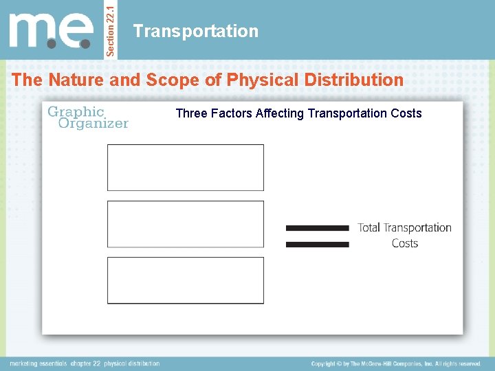 Section 22. 1 Transportation The Nature and Scope of Physical Distribution Three Factors Affecting