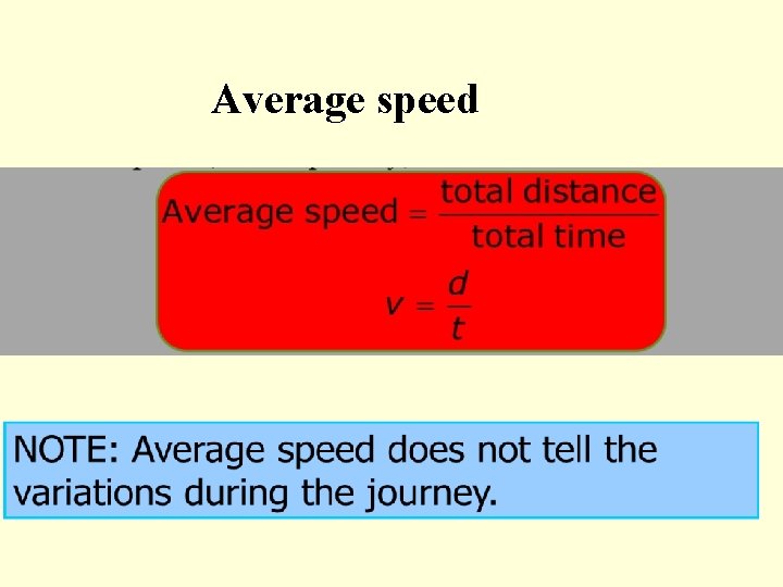 Average speed 