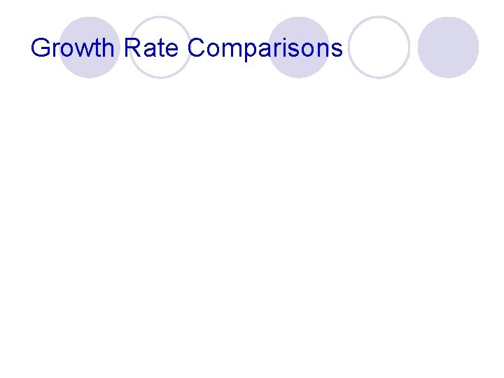 Growth Rate Comparisons Growth Rate Comparisons