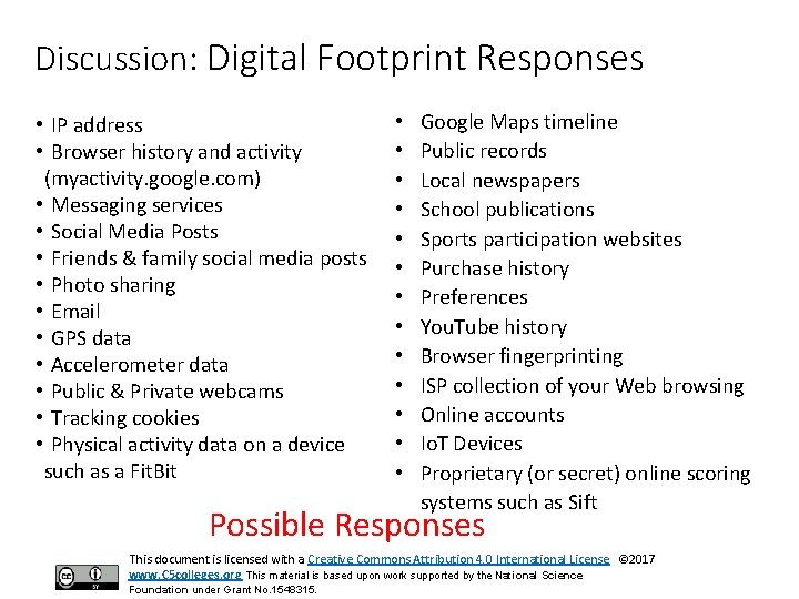 Discussion: Digital Footprint Responses • IP address • Browser history and activity (myactivity. google.