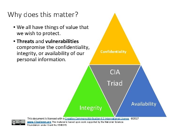 Why does this matter? • We all have things of value that we wish