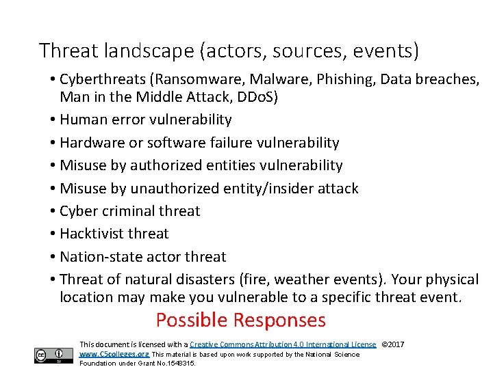 Threat landscape (actors, sources, events) • Cyberthreats (Ransomware, Malware, Phishing, Data breaches, Man in