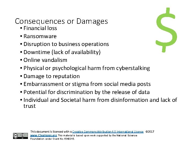 Consequences or Damages $ • Financial loss • Ransomware • Disruption to business operations