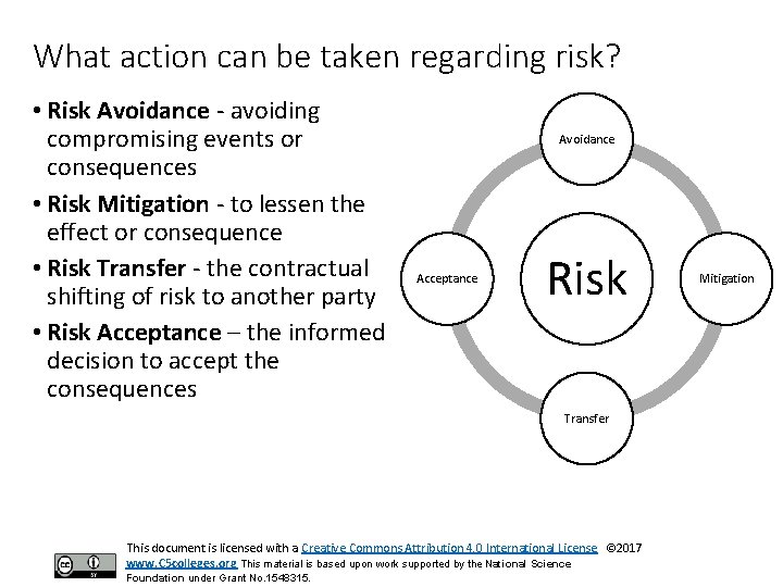 What action can be taken regarding risk? • Risk Avoidance - avoiding compromising events