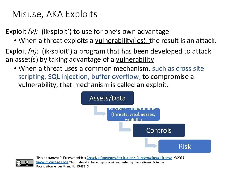 Misuse, AKA Exploits Exploit (v): (ik∙sploit’) to use for one’s own advantage • When
