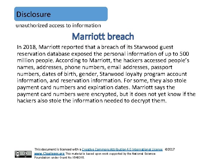 Disclosure unauthorized access to information Marriott breach In 2018, Marriott reported that a breach