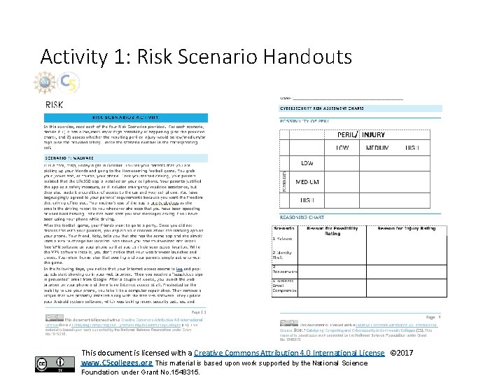 Activity 1: Risk Scenario Handouts This document is licensed with a Creative Commons Attribution