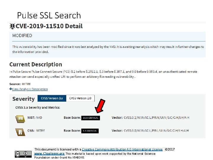 Pulse SSL Search This document is licensed with a Creative Commons Attribution 4. 0