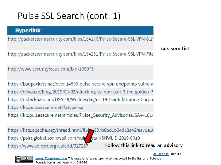 Pulse SSL Search (cont. 1) Advisory List Follow this link to read an advisory