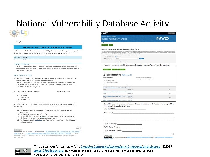 National Vulnerability Database Activity This document is licensed with a Creative Commons Attribution 4.