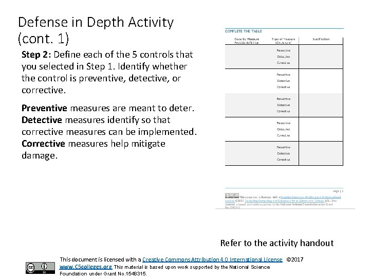 Defense in Depth Activity (cont. 1) Step 2: Define each of the 5 controls