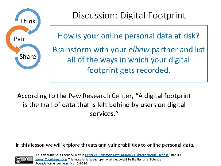 Think Discussion: Digital Footprint How is your online personal data at risk? Pair Share