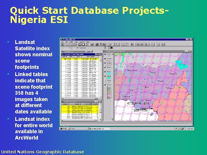 Quick Start Database Projects. Nigeria ESI • Landsat • • Satellite index shows nominal