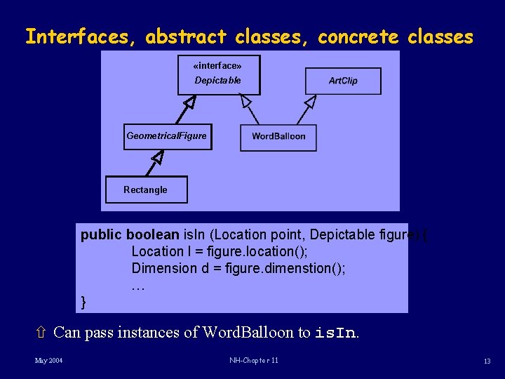 Interfaces, abstract classes, concrete classes «interface» Depictable Geometrical. Figure Rectangle public boolean is. In