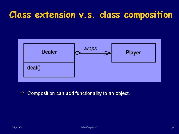 Class extension v. s. class composition ñ Composition can add functionality to an object.