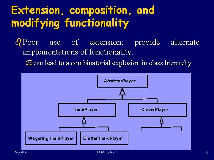 Extension, composition, and modifying functionality b. Poor use of extension: provide implementations of functionality.