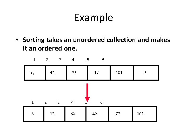 Example • Sorting takes an unordered collection and makes it an ordered one. 1