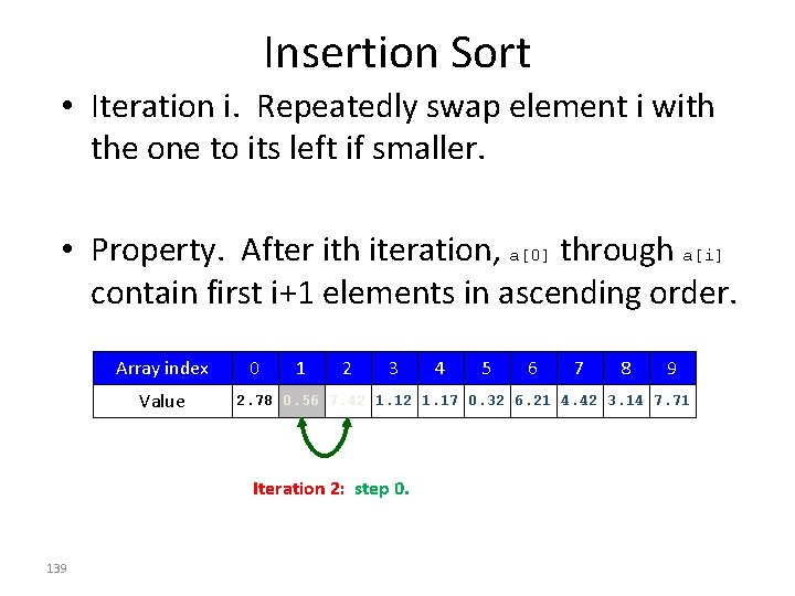 Insertion Sort • Iteration i. Repeatedly swap element i with the one to its