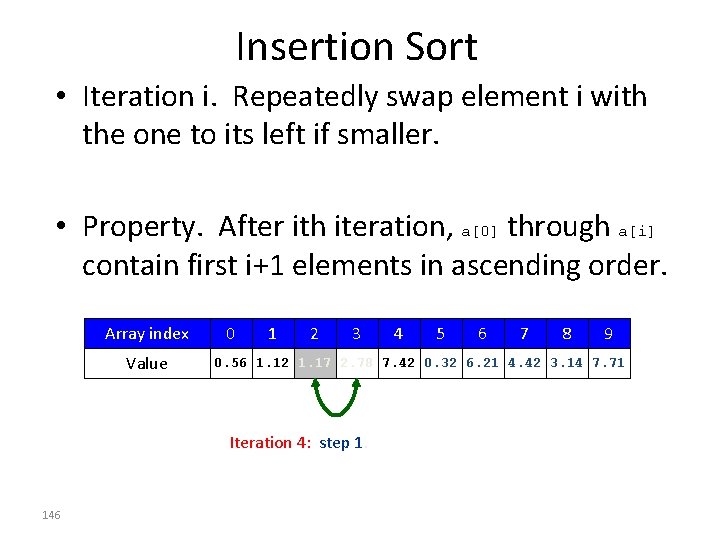 Insertion Sort • Iteration i. Repeatedly swap element i with the one to its