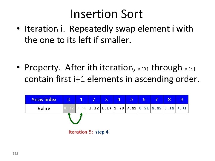 Insertion Sort • Iteration i. Repeatedly swap element i with the one to its