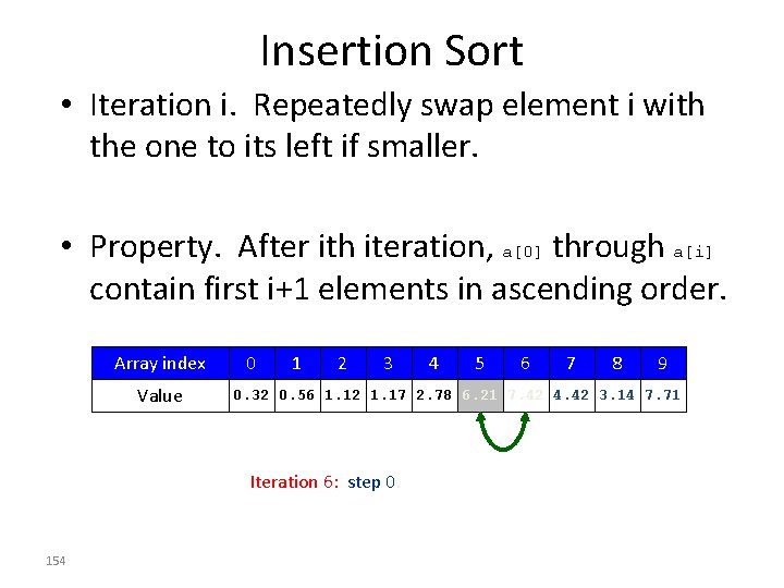 Insertion Sort • Iteration i. Repeatedly swap element i with the one to its