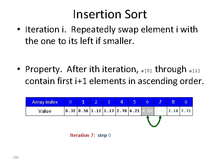 Insertion Sort • Iteration i. Repeatedly swap element i with the one to its