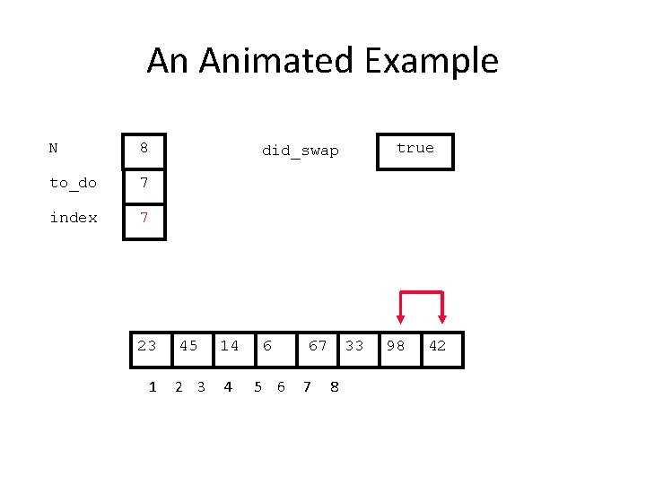 An Animated Example N 8 to_do 7 index 7 23 1 true did_swap 45