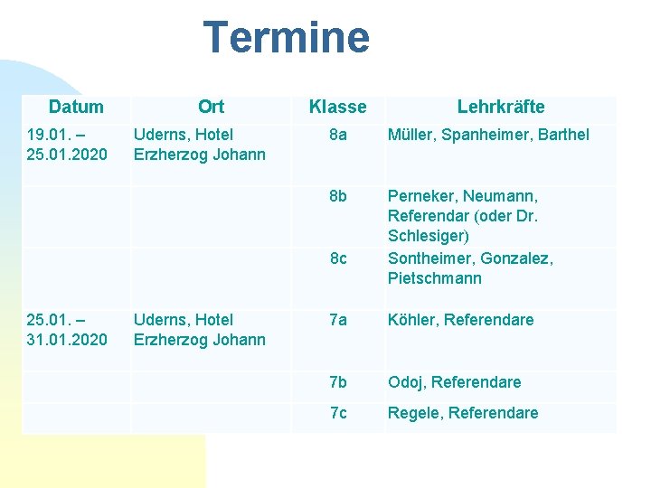 Termine Datum 19. 01. – 25. 01. 2020 Ort Uderns, Hotel Erzherzog Johann Klasse