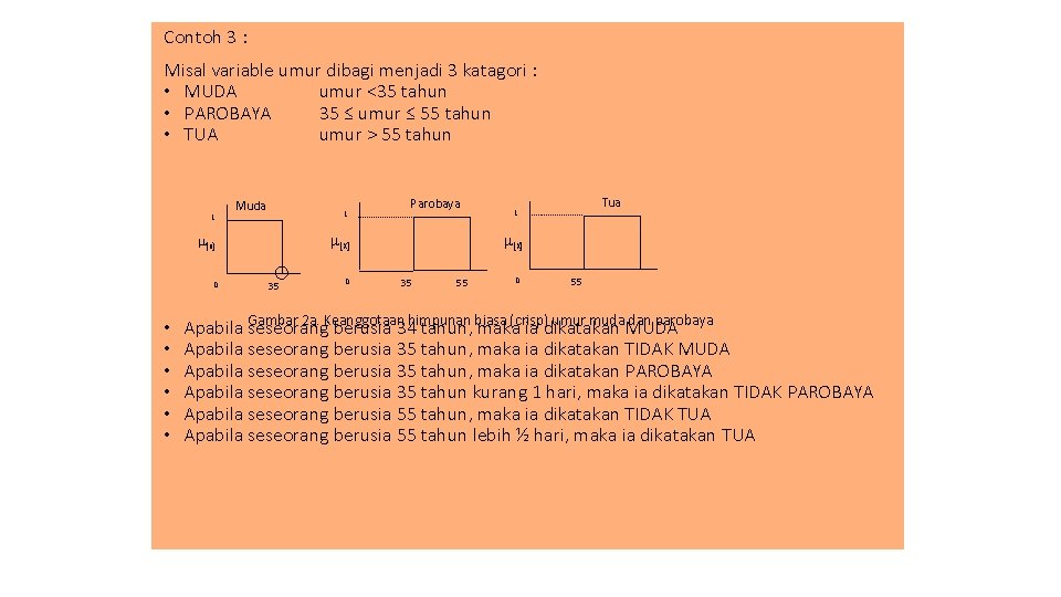 Contoh 3 : Misal variable umur dibagi menjadi 3 katagori : • MUDA umur