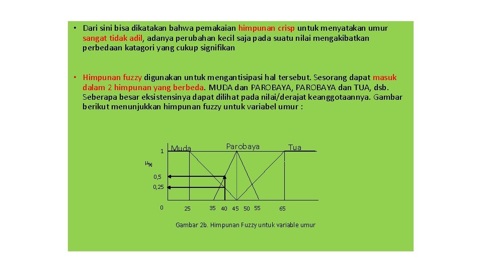  • Dari sini bisa dikatakan bahwa pemakaian himpunan crisp untuk menyatakan umur sangat