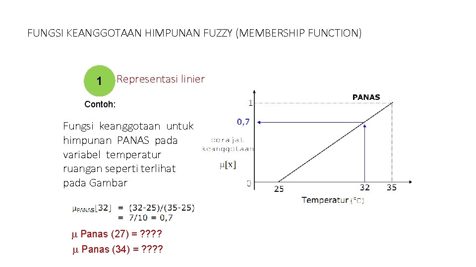 FUNGSI KEANGGOTAAN HIMPUNAN FUZZY (MEMBERSHIP FUNCTION) 11. Representasi linier Contoh: Fungsi keanggotaan untuk himpunan