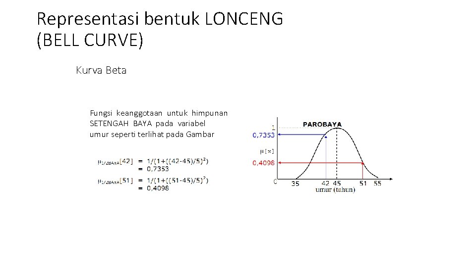 Representasi bentuk LONCENG (BELL CURVE) Kurva Beta Fungsi keanggotaan untuk himpunan SETENGAH BAYA pada